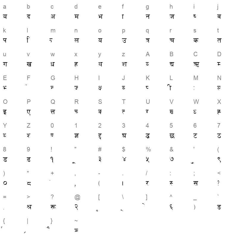 1surendra Regular Character Map
