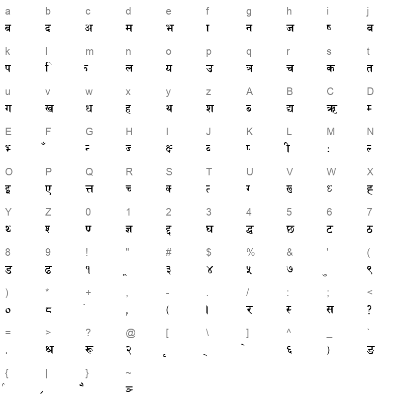 2surendra Regular Character Map