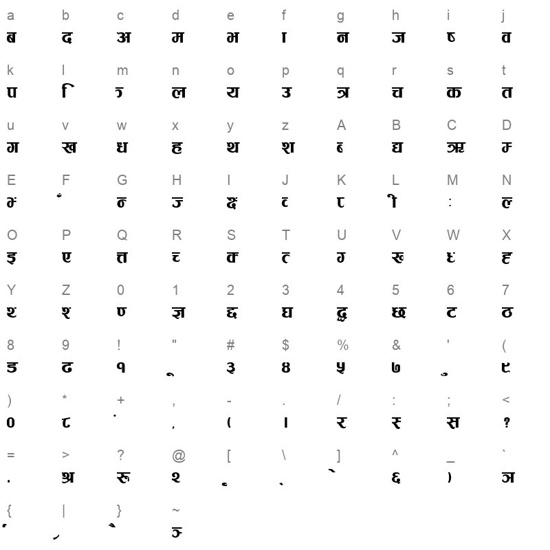 3surendra Normal Character Map