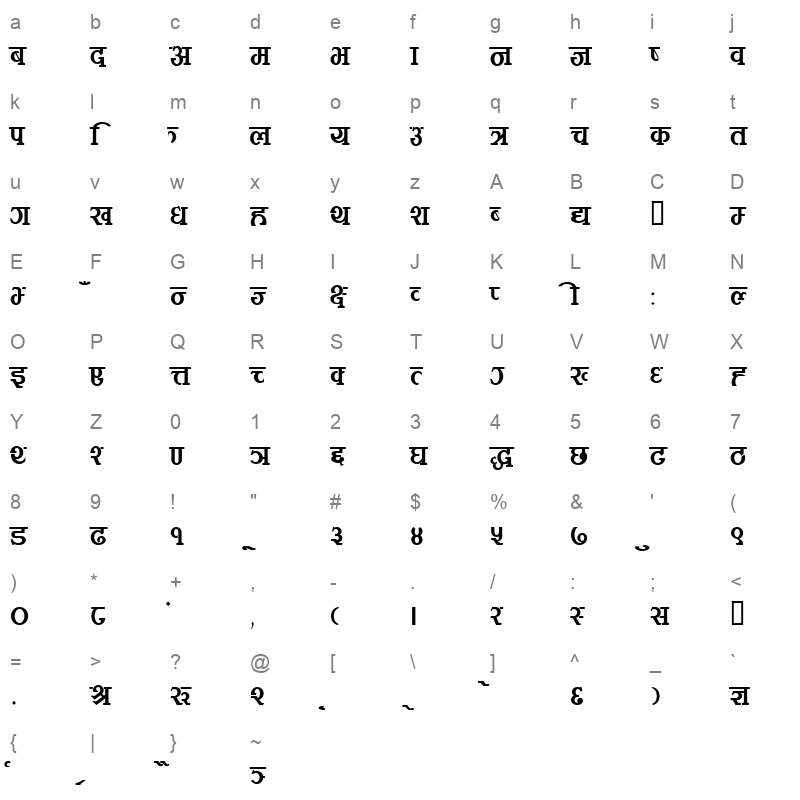4Surendra Regular Character Map