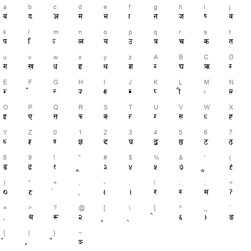 5surendra Regular Character Map
