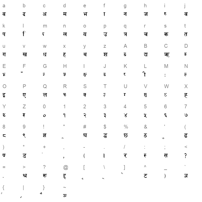 6Surendra Regular Character Map