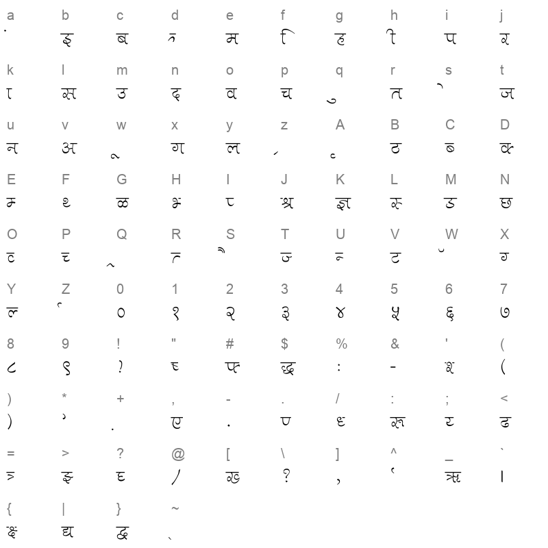 A Anubhuti Normal Character Map