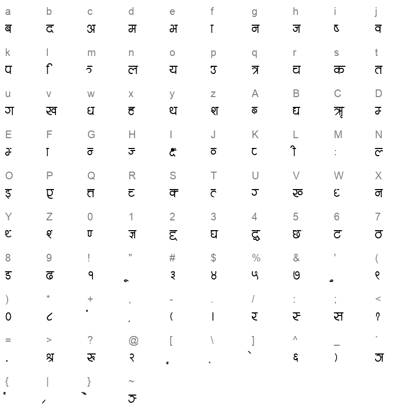 A Bold Character Map