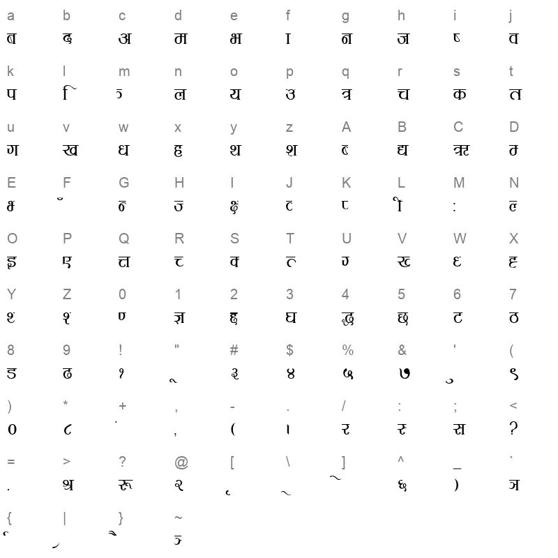 aakasha Regular Character Map
