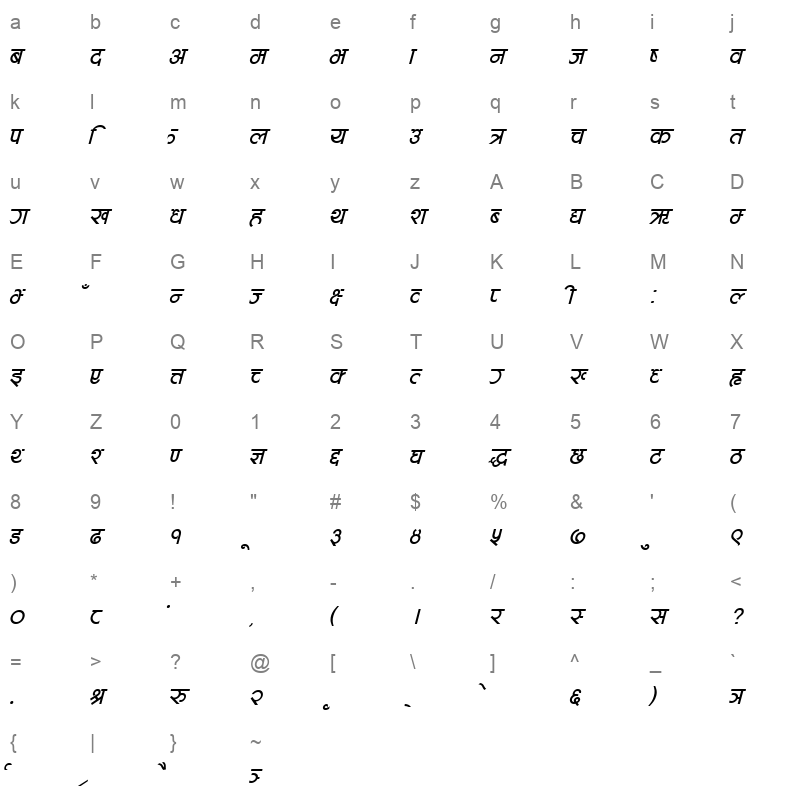 Aakriti Italic Character Map