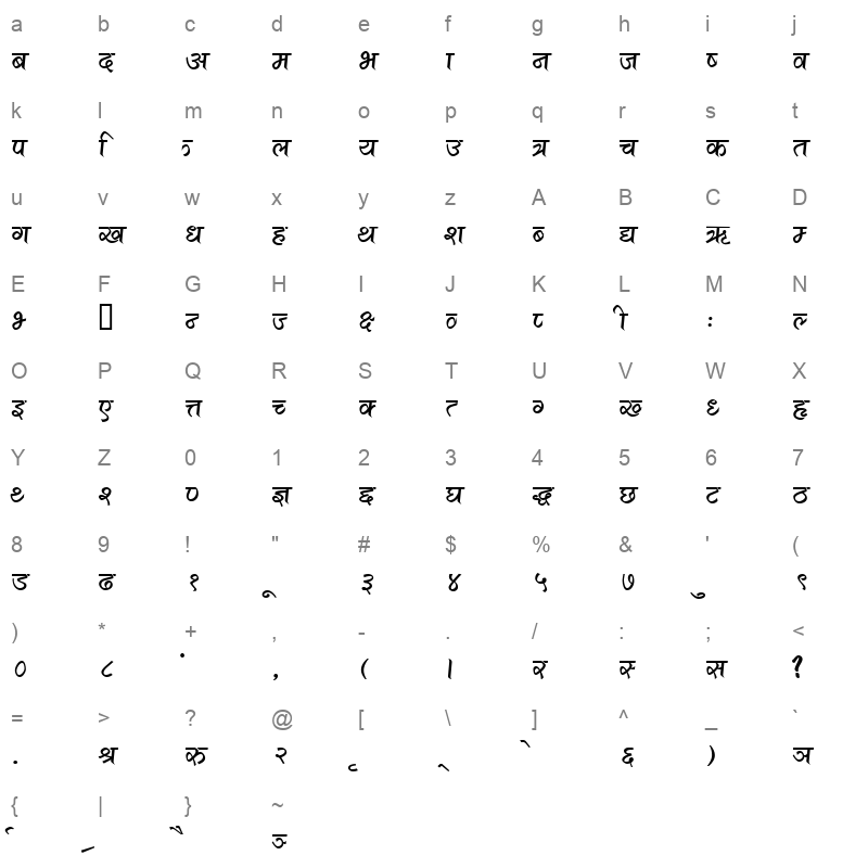 Aalekh Regular Character Map
