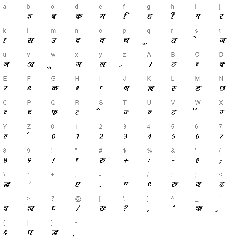 Agra Bold Italic Character Map