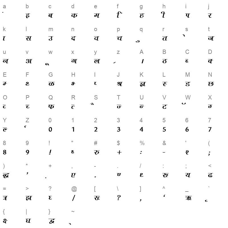 Agra Bold Character Map