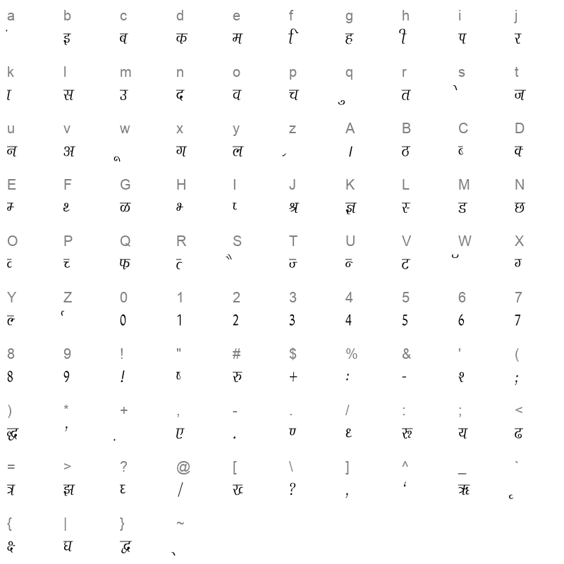 Agra Condensed Regular Character Map