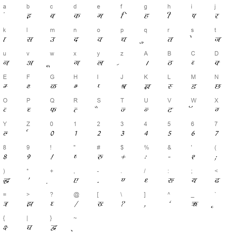 Agra Italic Character Map