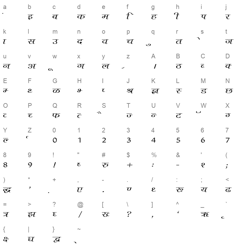 Agra Wide Regular Character Map