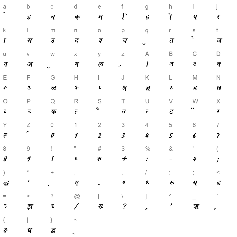 Ajay Normal Bold Italic Character Map