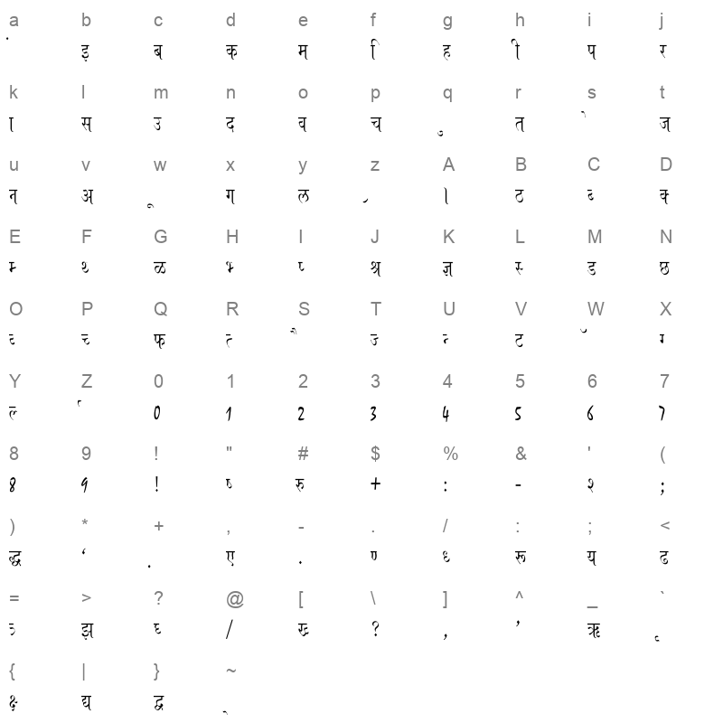 Ajay Normal Condensed Regular Character Map