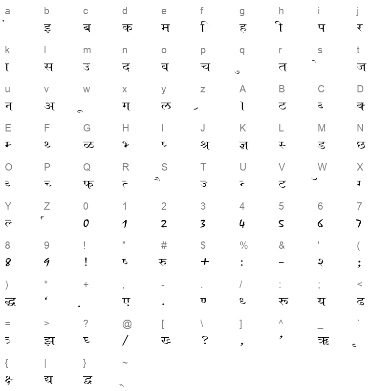 Ajay Normal Wide Regular Character Map