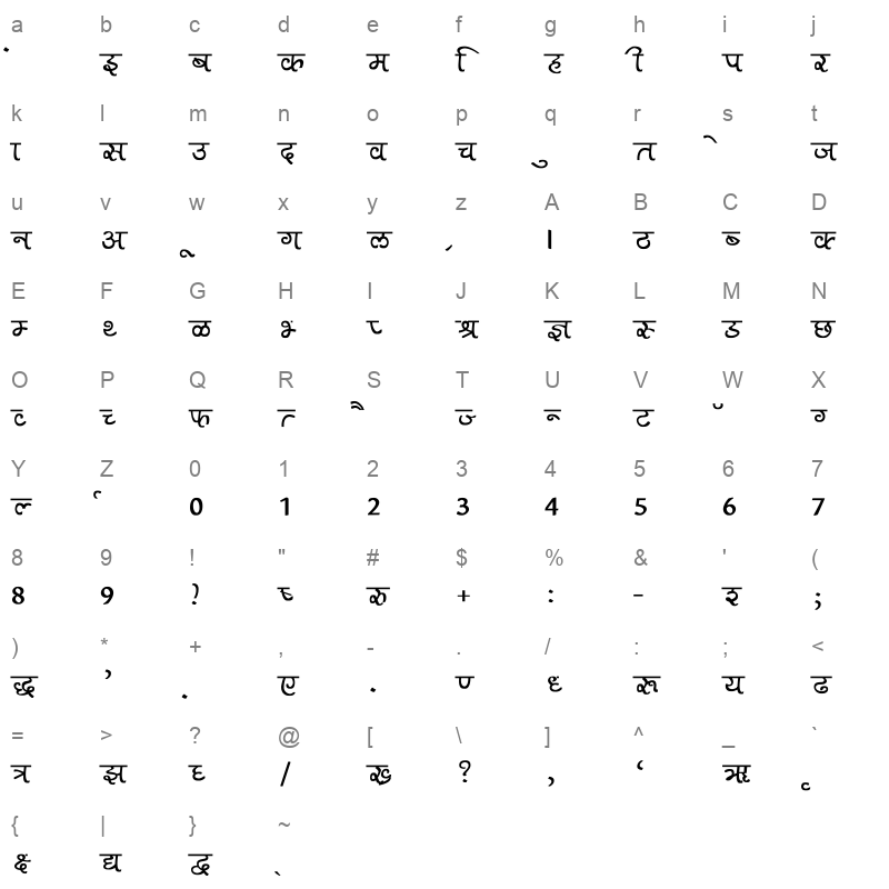 Aman Bold Character Map