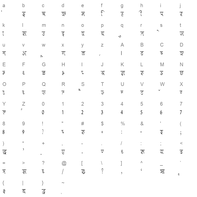 Aman Condensed Regular Character Map