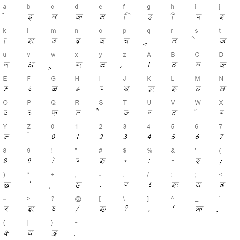 Aman Italic Character Map