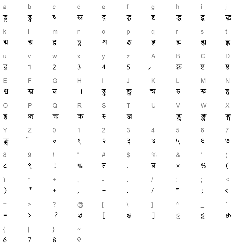 Amar Ujala Normal Character Map