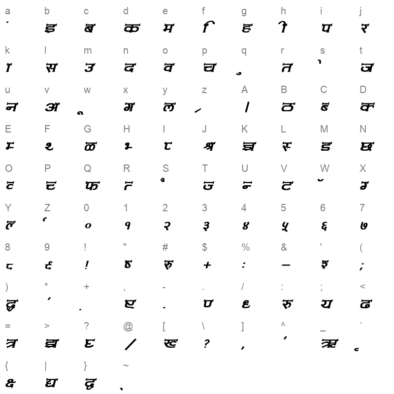 Amit Normal Bold Italic Character Map
