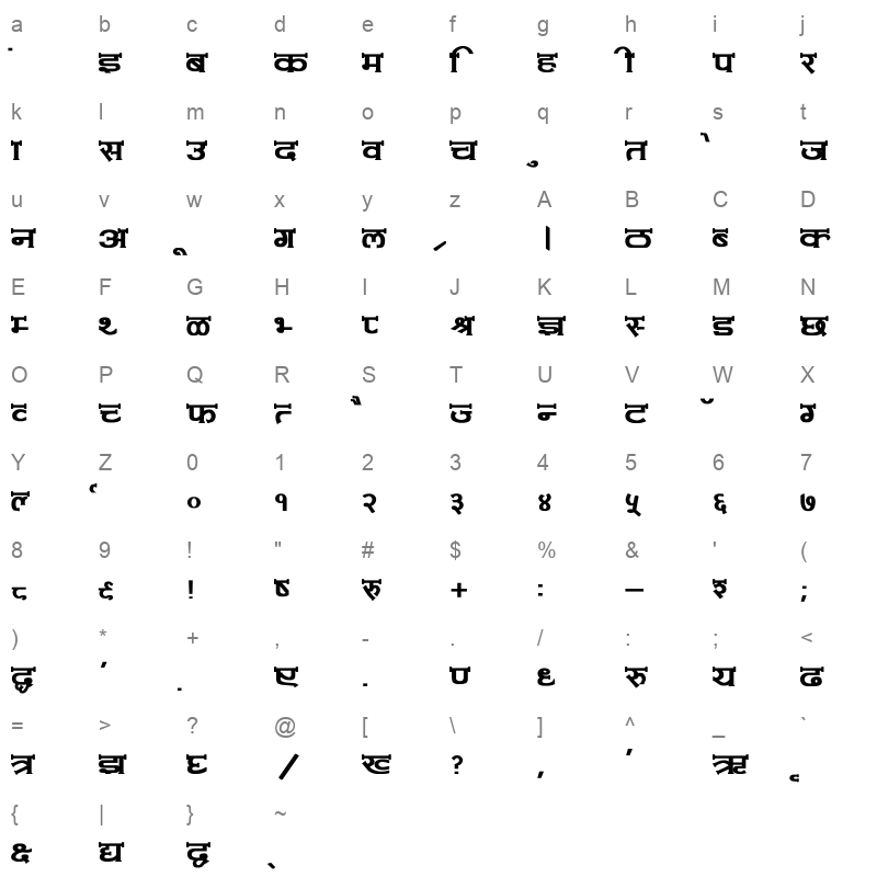 Amit Normal Bold Character Map