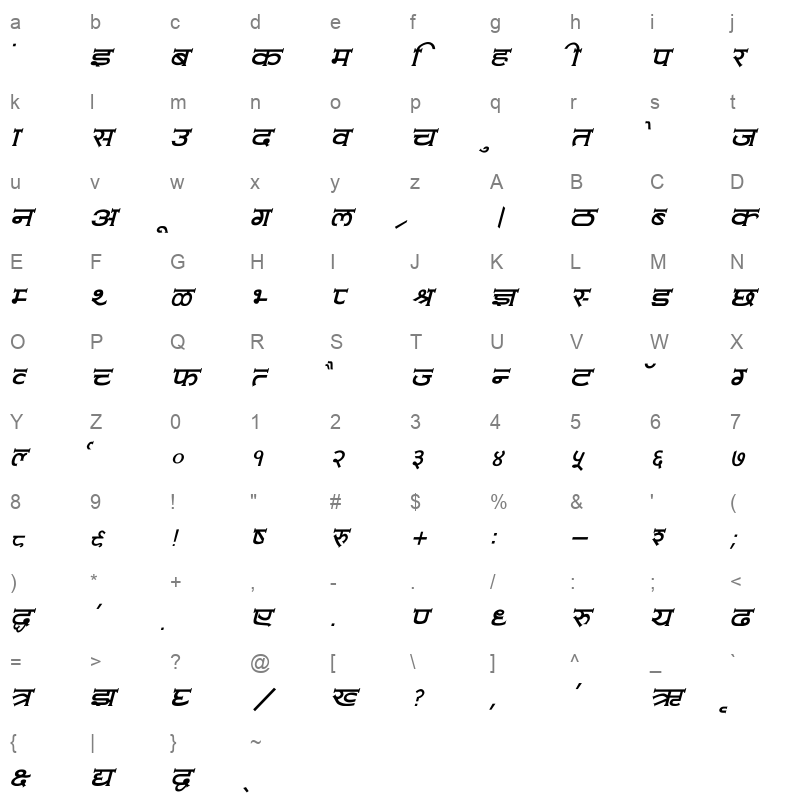 Amit Normal Italic Character Map
