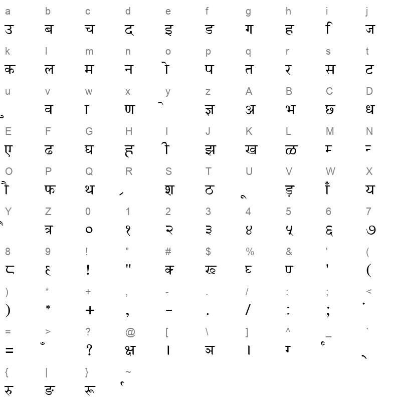 AmrHindi Regular Character Map