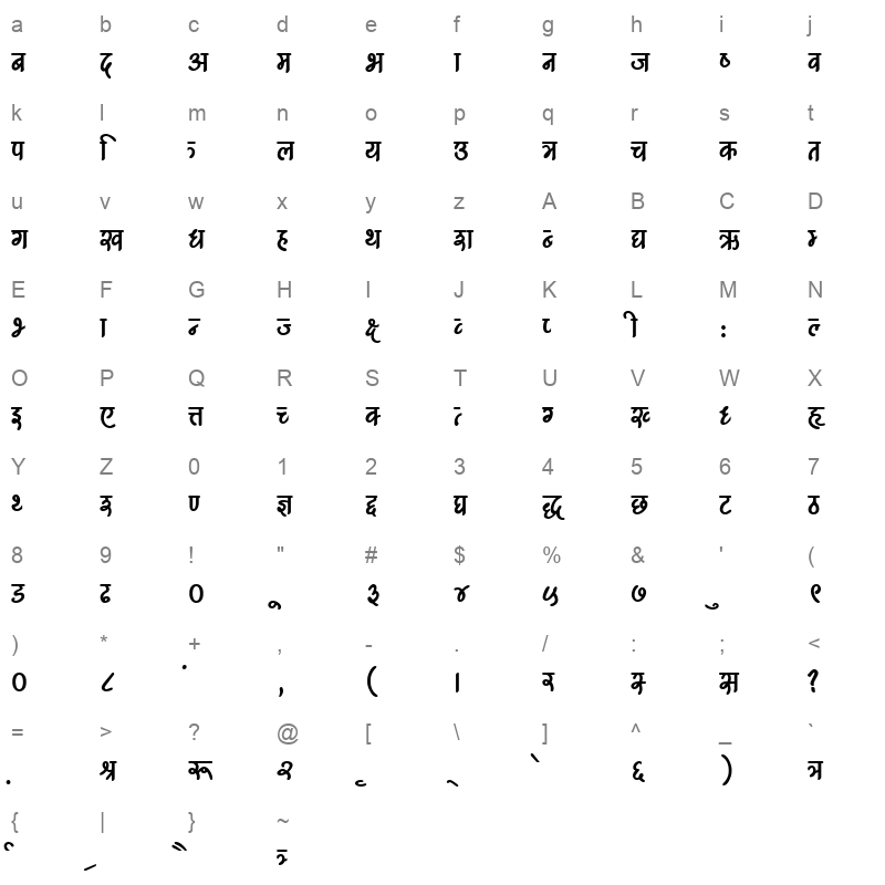 Amrit Kuruti Regular Character Map
