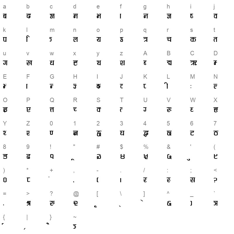 Anjalee Plain3394 Character Map