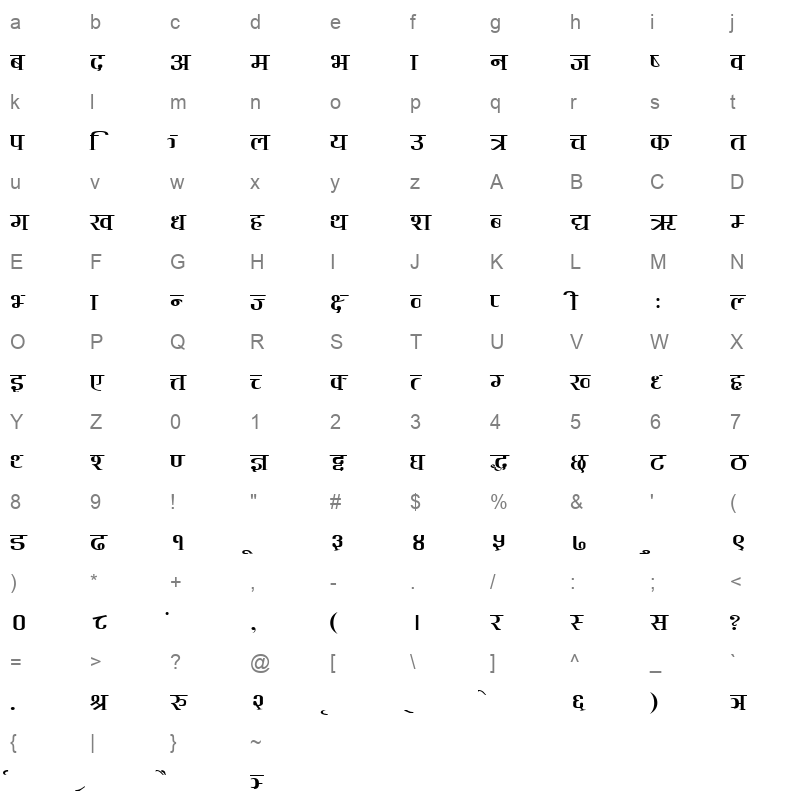 Barood Plain Character Map