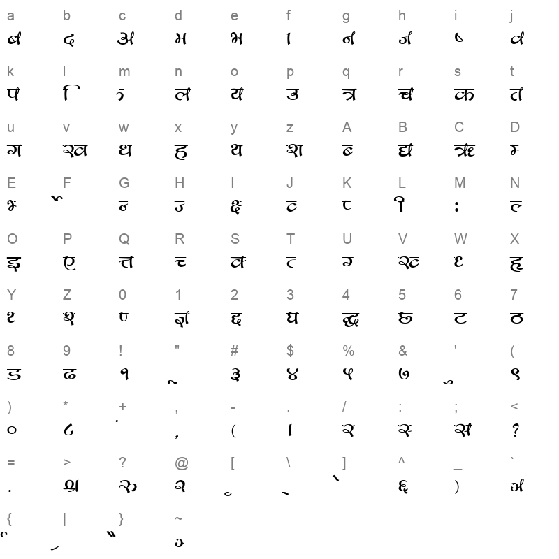 Bihani Regular Character Map