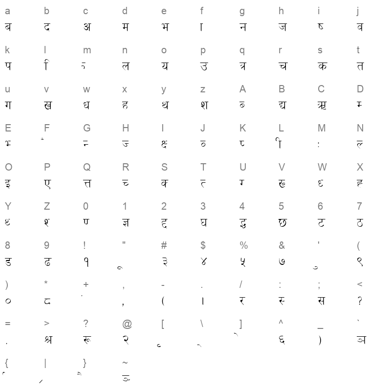 Bikash Regular Character Map