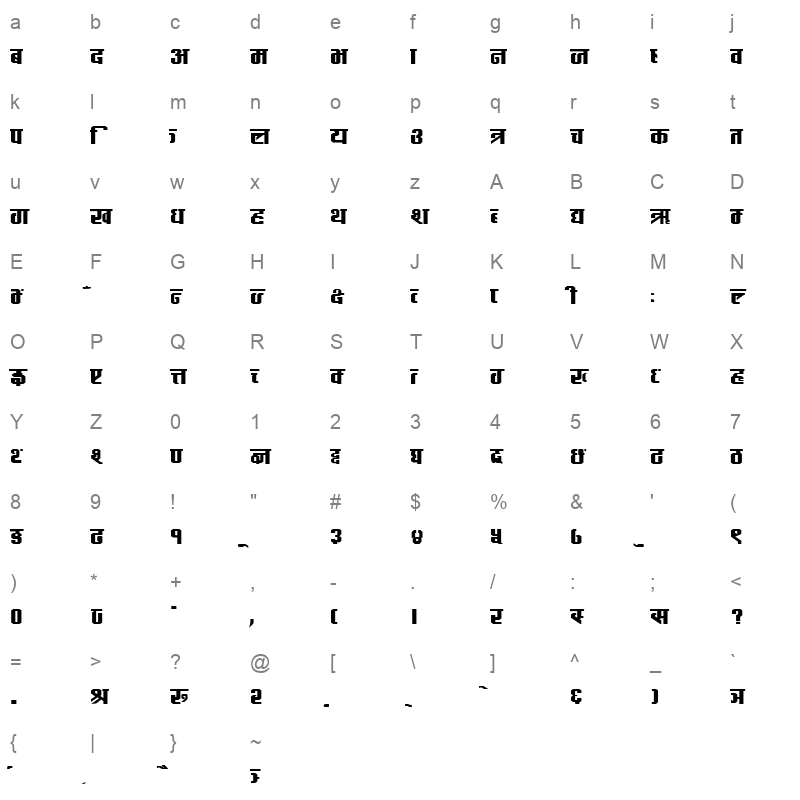 Bipana Normal Character Map