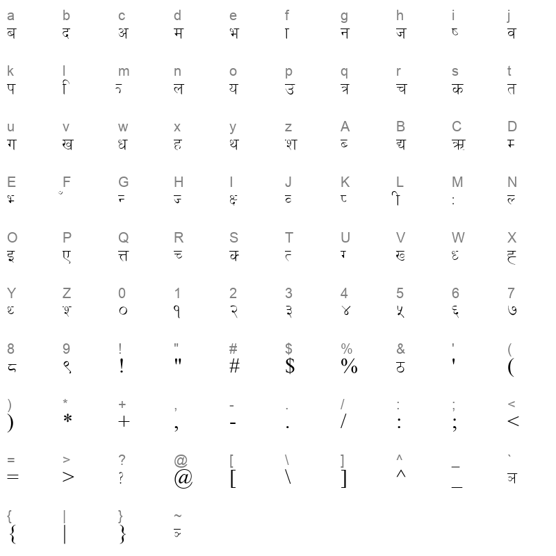 BITS NEP XL Regular Character Map