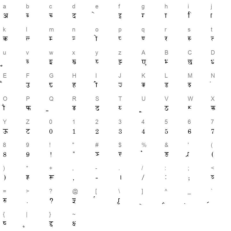 Dadar Normal Character Map