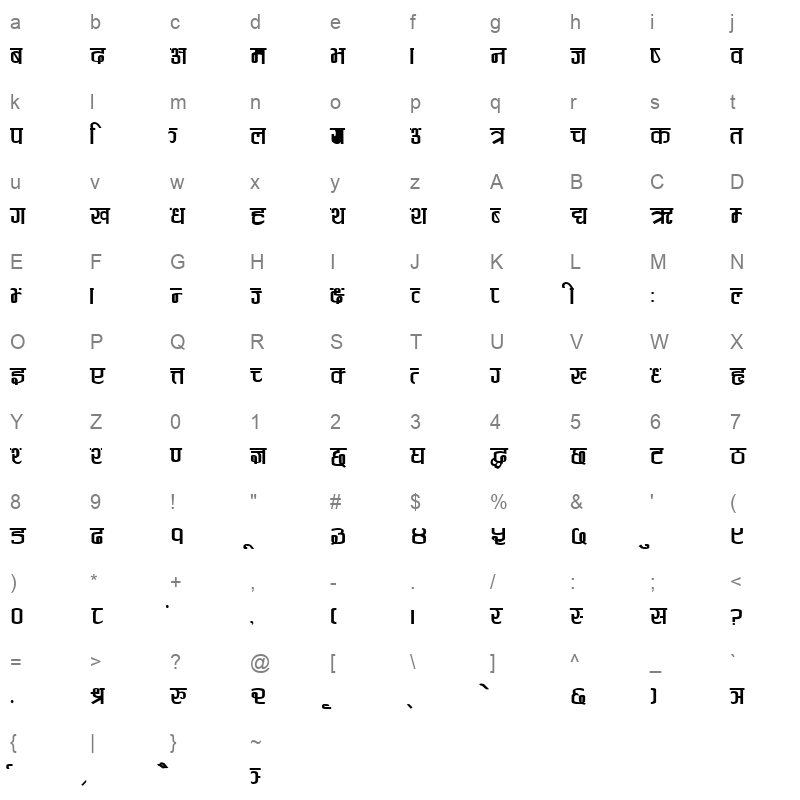 Deehead Plain Character Map