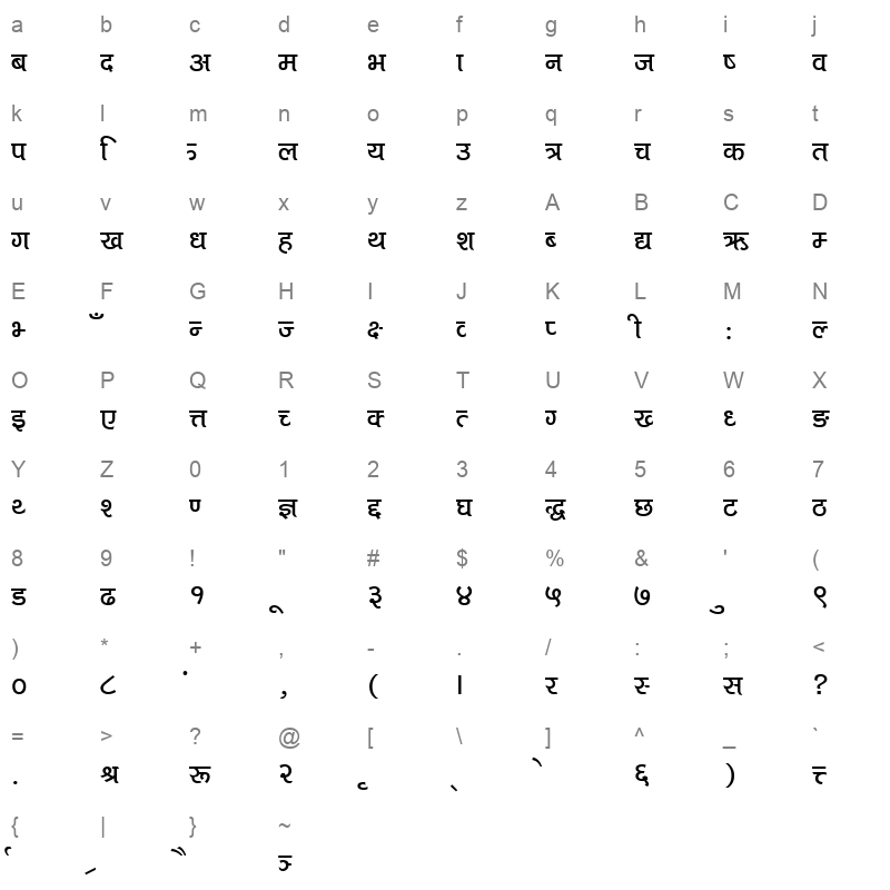 Deepmani Normal Character Map