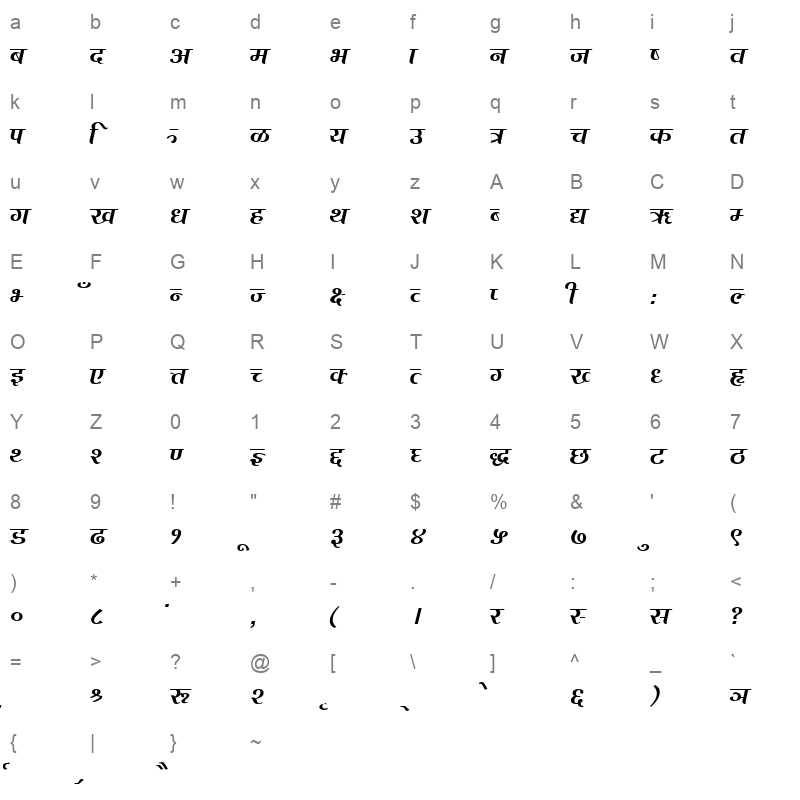 Dev Bisfot Character Map