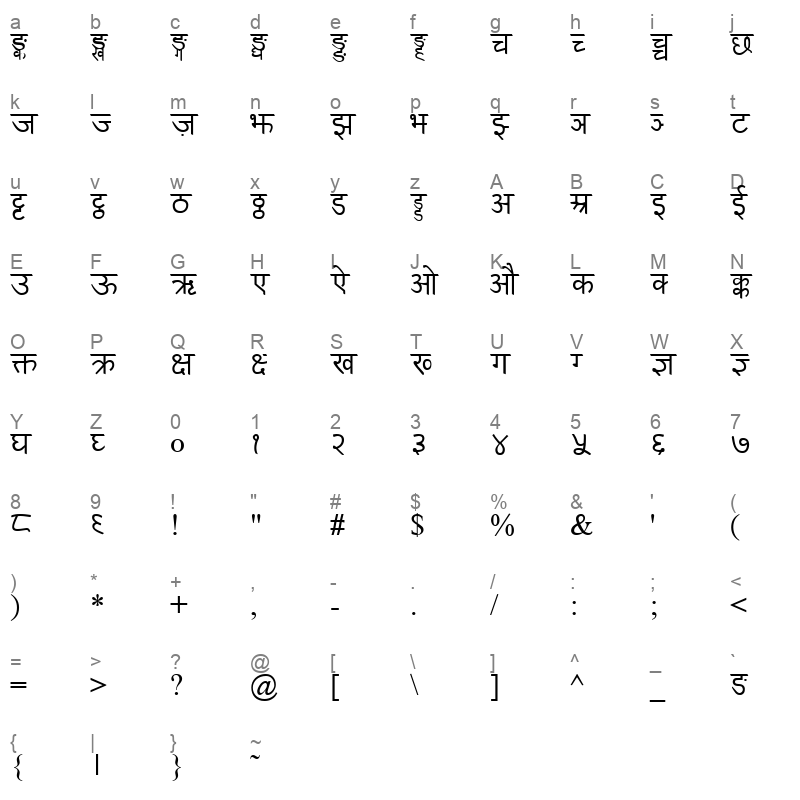 Devanagri Regular Character Map
