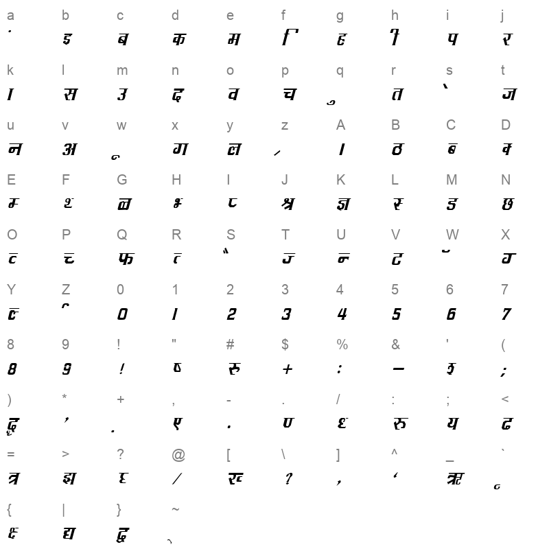 DevLys 090 Italic Character Map