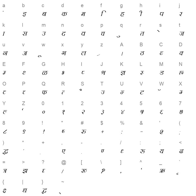 DevLys 100 Italic Character Map