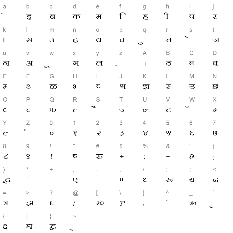 DevLys 100 Wide Normal Character Map