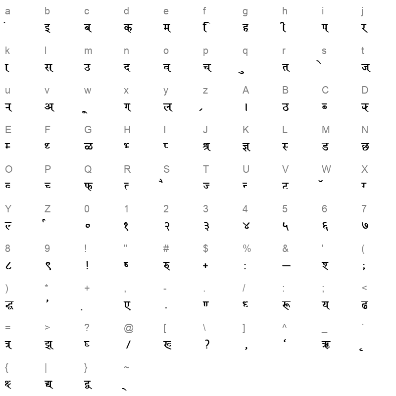 DevLys 110 Bold Character Map