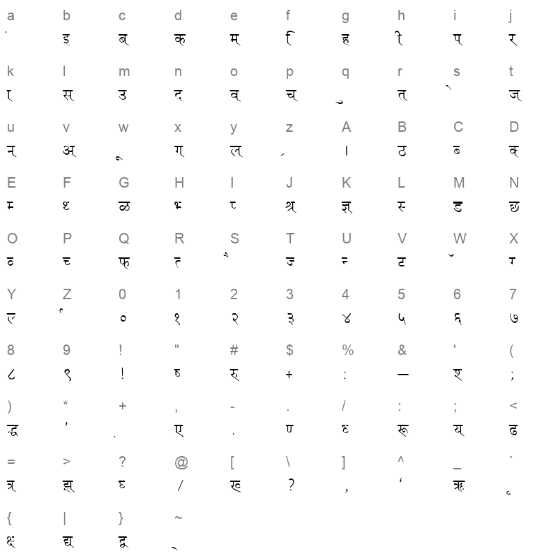 DevLys 110 Normal Character Map