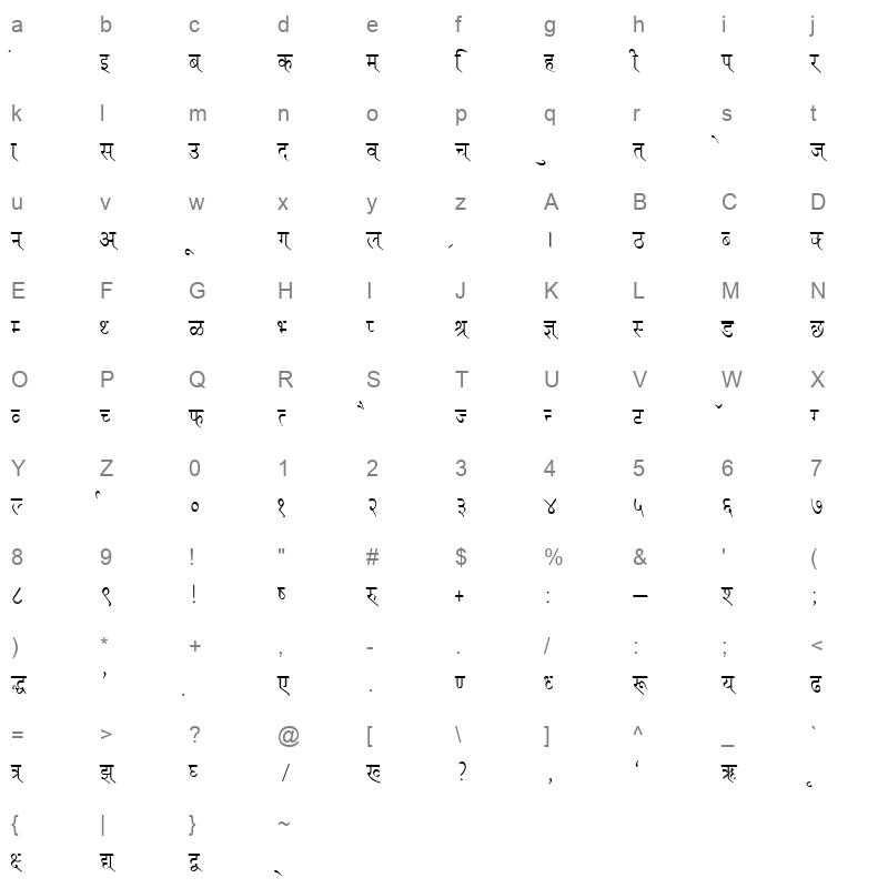 DevLys 110 Thin Normal Character Map