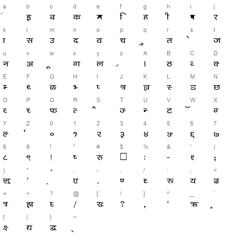 DevLys 140 Bold Character Map
