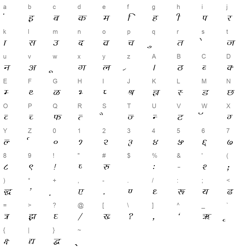 DevLys 140 Italic Character Map