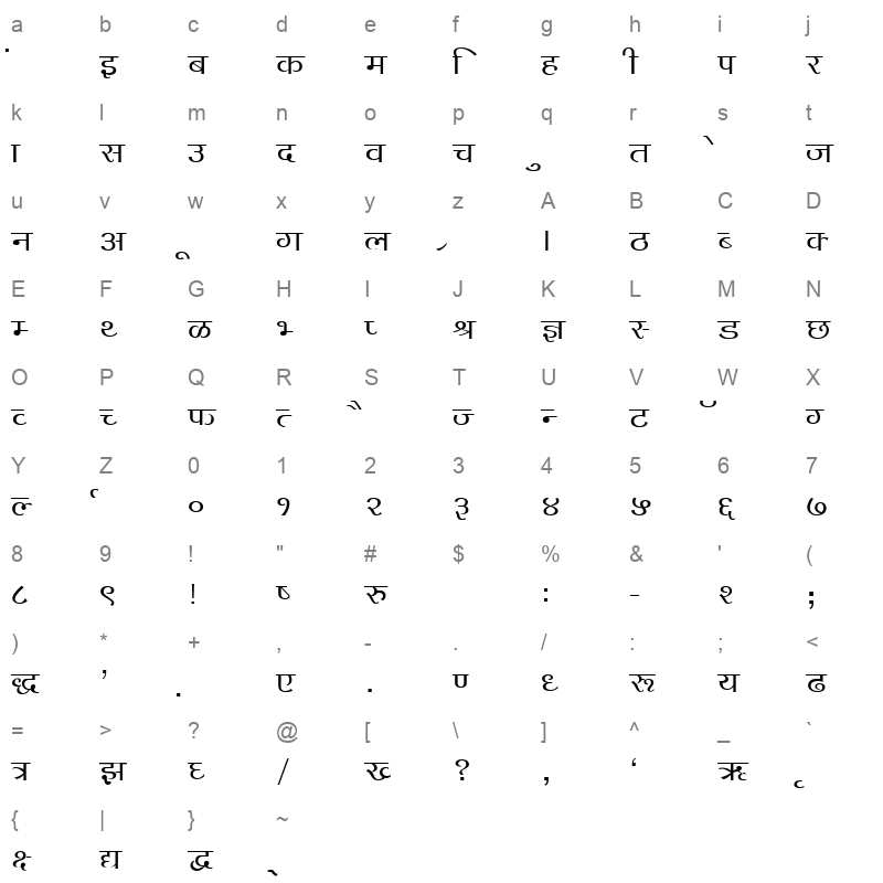 DevLys 140 Normal Character Map