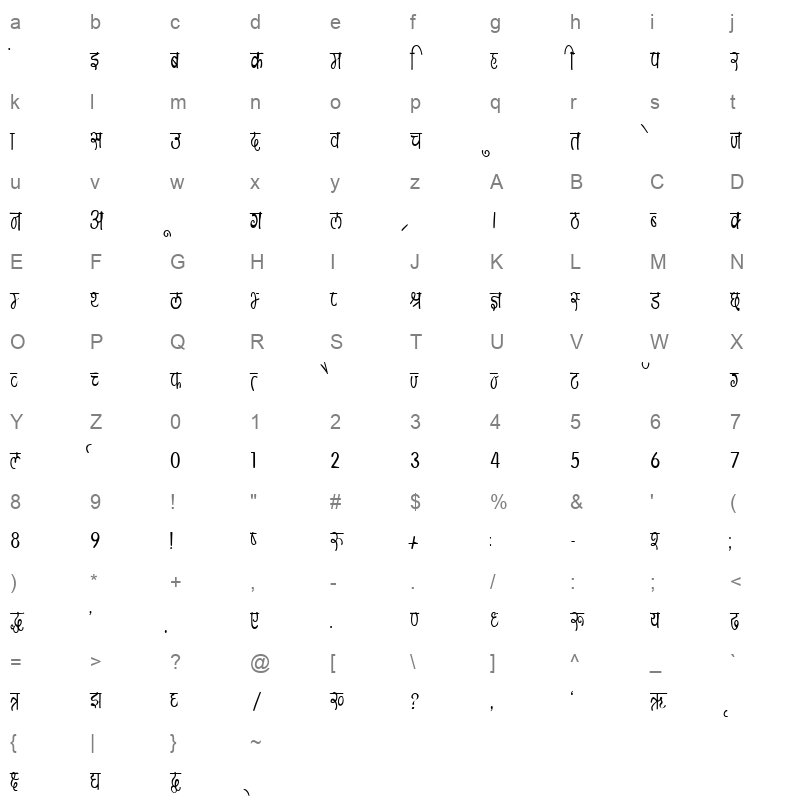 DevLys 150 Condensed Normal Character Map