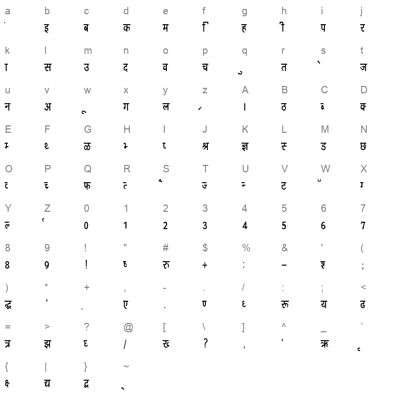 DevLys 160 Condensed Normal Character Map